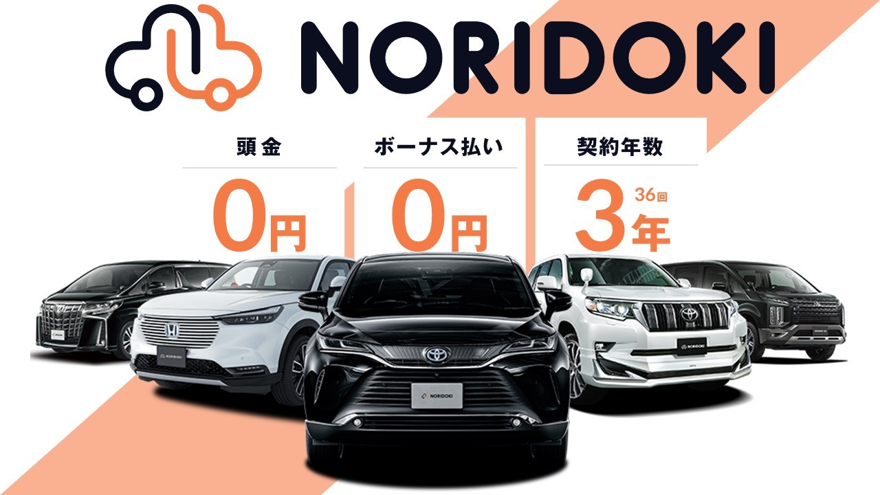 NORIDOKI